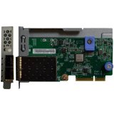 Lenovo ThinkSystem 1Gb 2-port RJ45 LOM; LOM cards - 1 Gb Ethernet_0