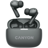 CANYON OnGo TWS-10 ANC+ENC, Bluetooth Headset, microphone, BT v5.3 BT8922F, Frequence Response:20Hz-20kHz, battery Earbud 40mAh*2+Charging case 500mAH, type-C cable length 24cm,size 63.97*47.47*26.5mm 42.5g, Black_0