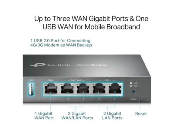 TP-Link ER605 Omada GigabitVPN Router_2