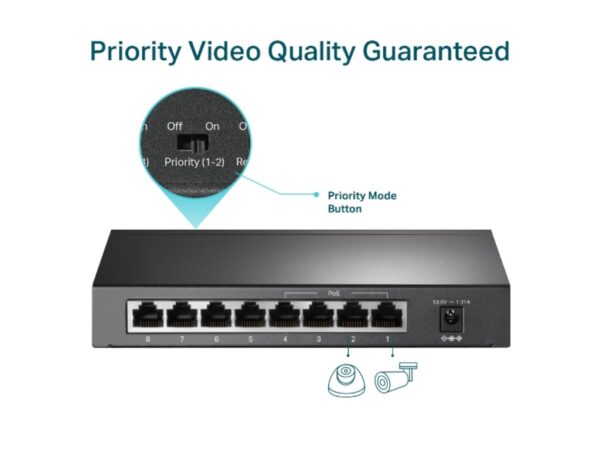 TP-Link TL-SF1008P switch POE 8X10/100 Mbps_1