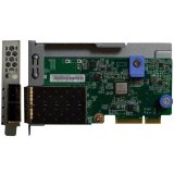 Lenovo ThinkSystem 1Gb 4-port RJ45 LOM_0