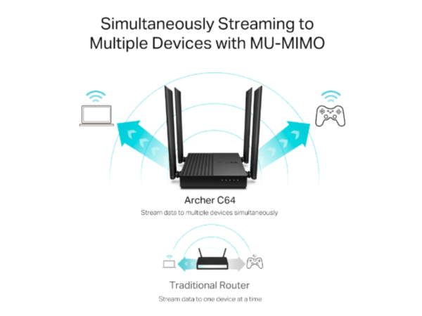 TP-Link ARCHER C64/AC1200 Wireless MU-MIMO WiFi Router_1