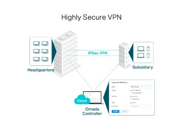 TP-Link ER605 Omada GigabitVPN Router_4