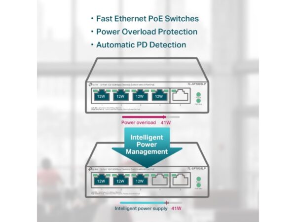 TP-Link TL-SF1005LP 5-Port10/100Mbps_4