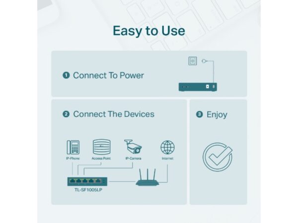 TP-Link TL-SF1005LP 5-Port10/100Mbps_5