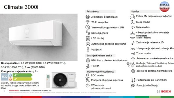 BOSCH klima 3000i W 35 E12-ka INVERTER A++ / A+_3